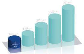Villeroy-Boch-1.jpg Villeroy-Boch-1.jpg